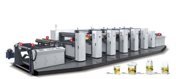 5 Color Inline Flexo Printing Machine Horizontal Unit Type - Image 2